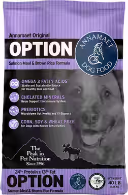 Annamaet Original Option Formula